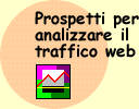 attivazione contatore web gratuito per il tuo sito