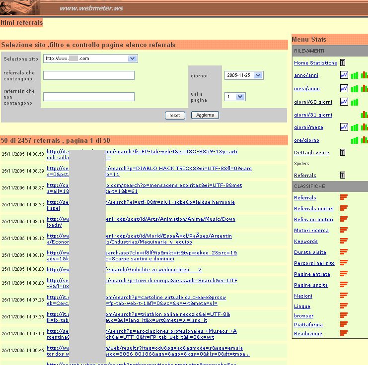 referrals delle visite internet